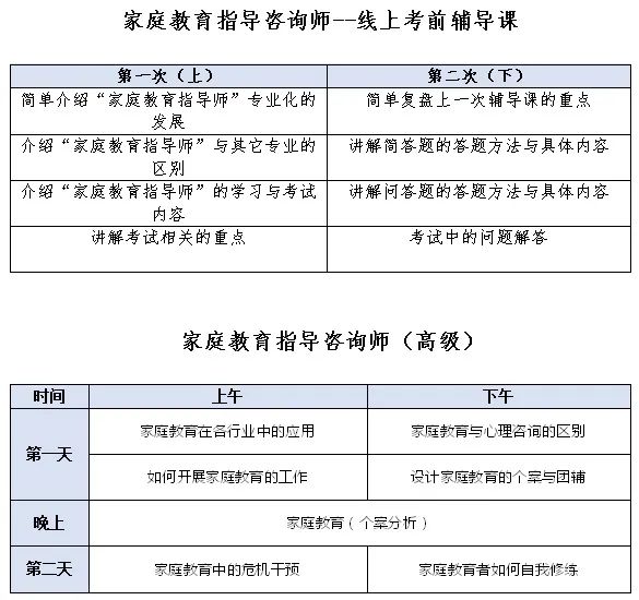 2022年家庭教育指导师考试时间？