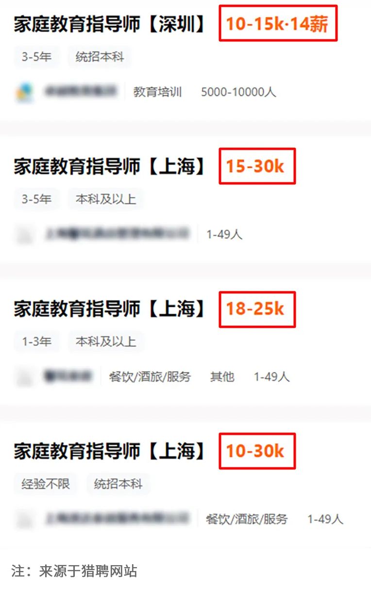 家庭教育指导师收入高吗？